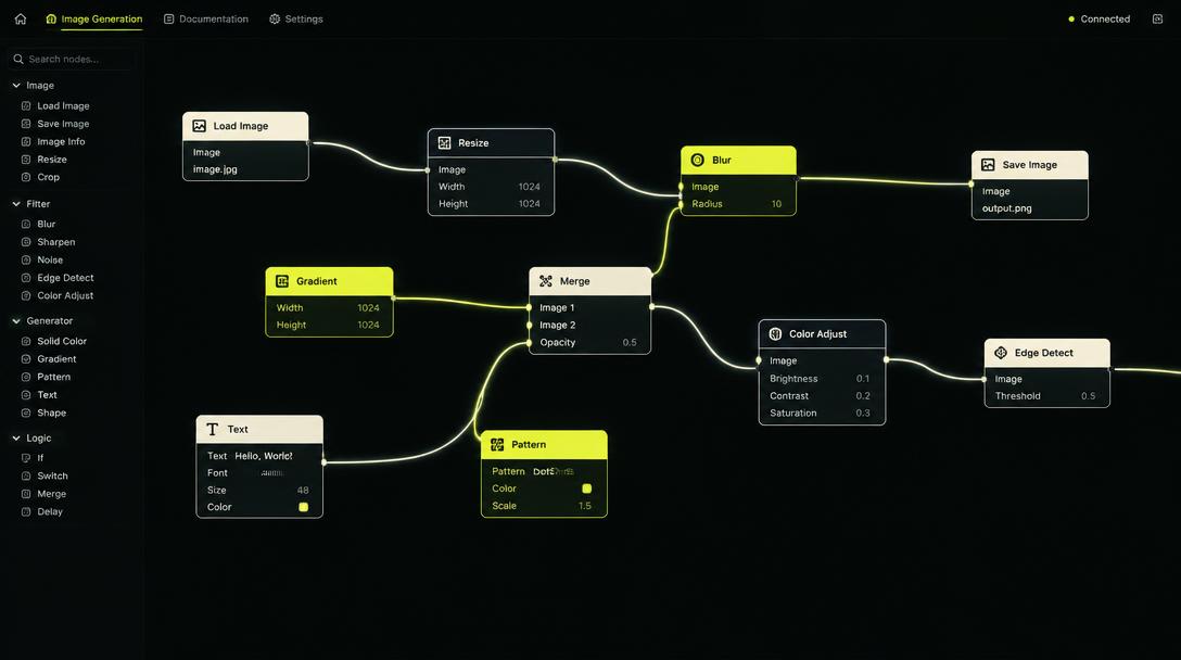 Iter. Tool